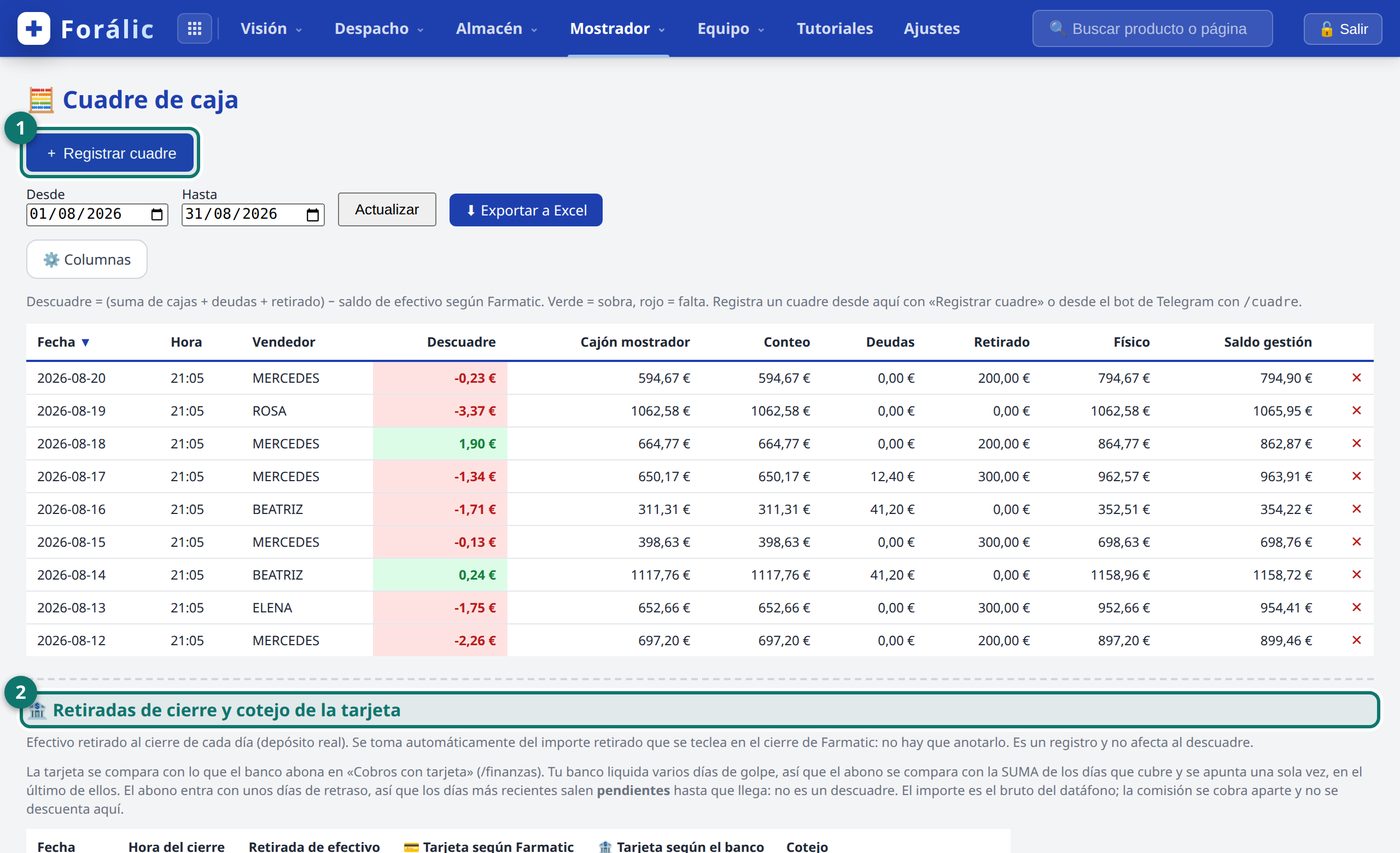 Pantalla de Cuadre de caja con el botón de registrar cuadre señalado arriba, el filtro de fechas y la tabla de cuadres diarios con la columna de descuadre en verde y rojo