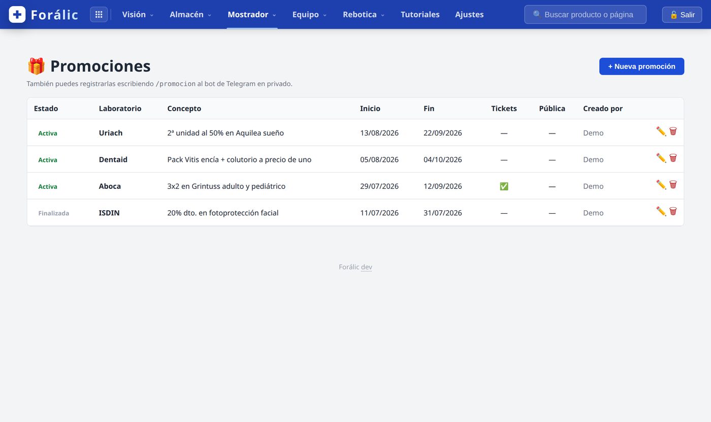 Pantalla de Promociones con el botón de nueva promoción y la tabla de campañas: estado, laboratorio, concepto, fechas y columnas de tickets y difusión pública